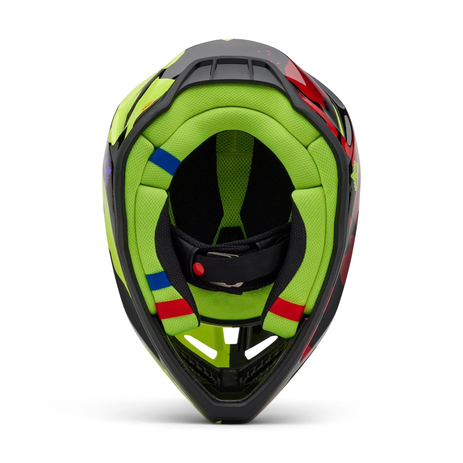 Helm V3 Throttle