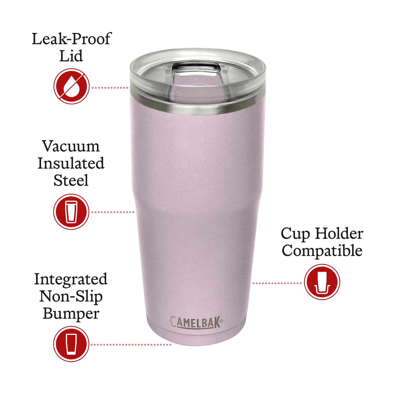 Thrive Tumbler VSS 20oz, Purple Sky