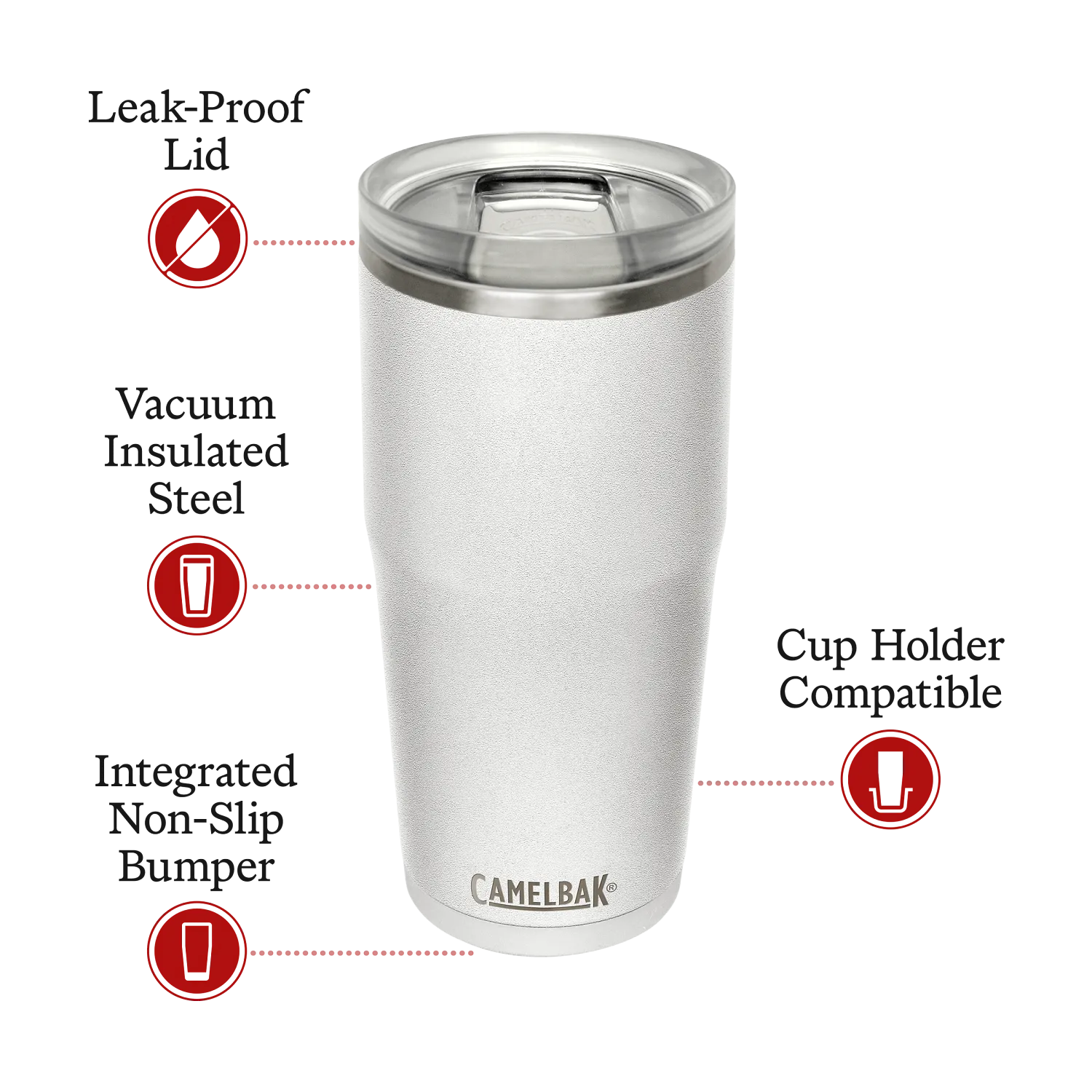 Thrive Tumbler VSS 20oz, White