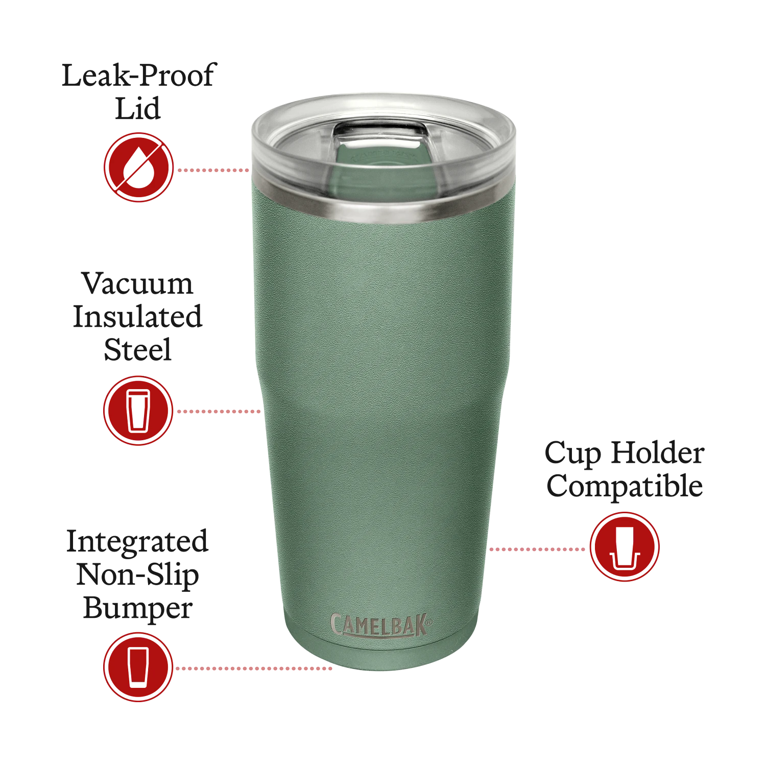 THRIVE TUMBLER, VSS 20 OZ,