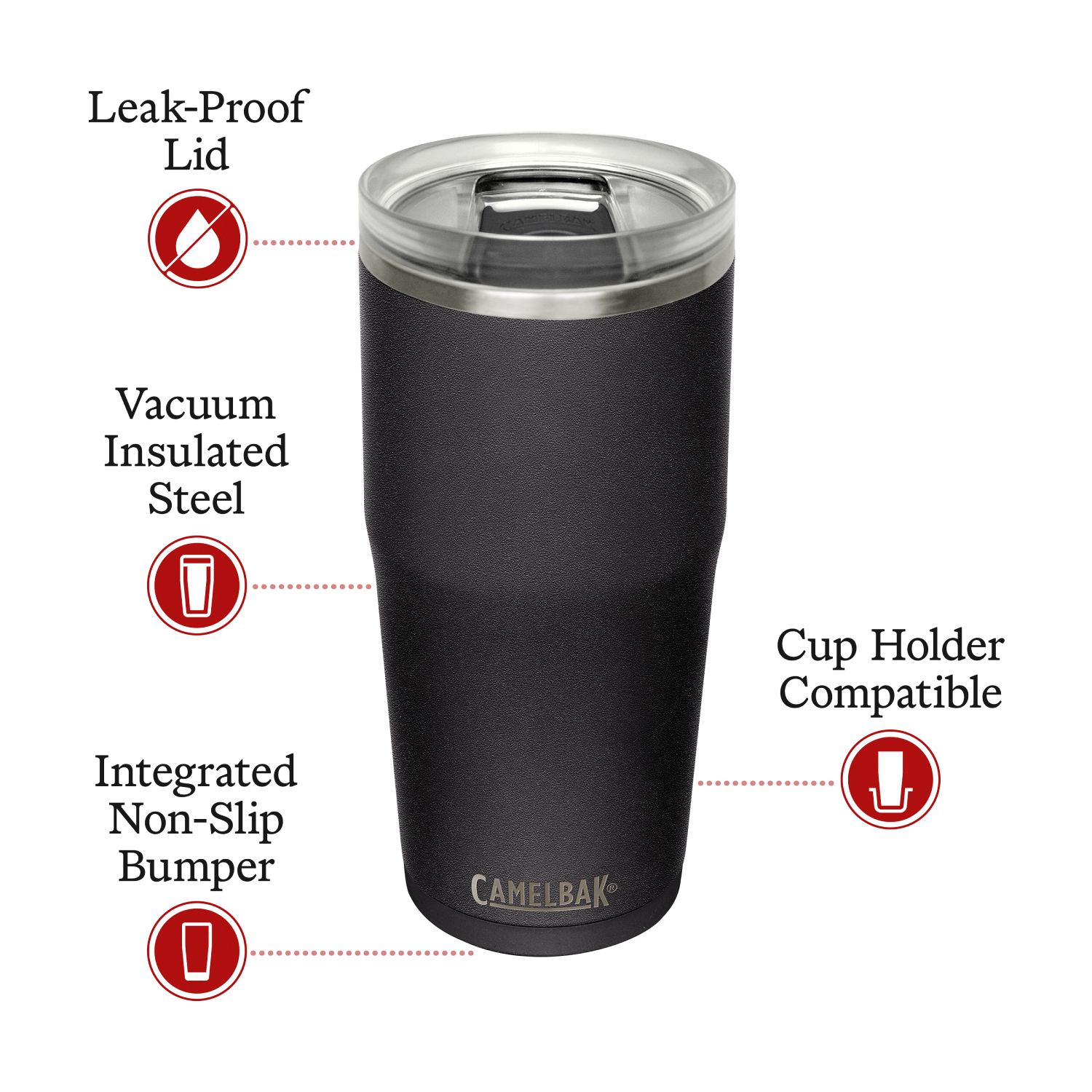 THRIVE TUMBLER, VSS 20 OZ, [BLK] OS