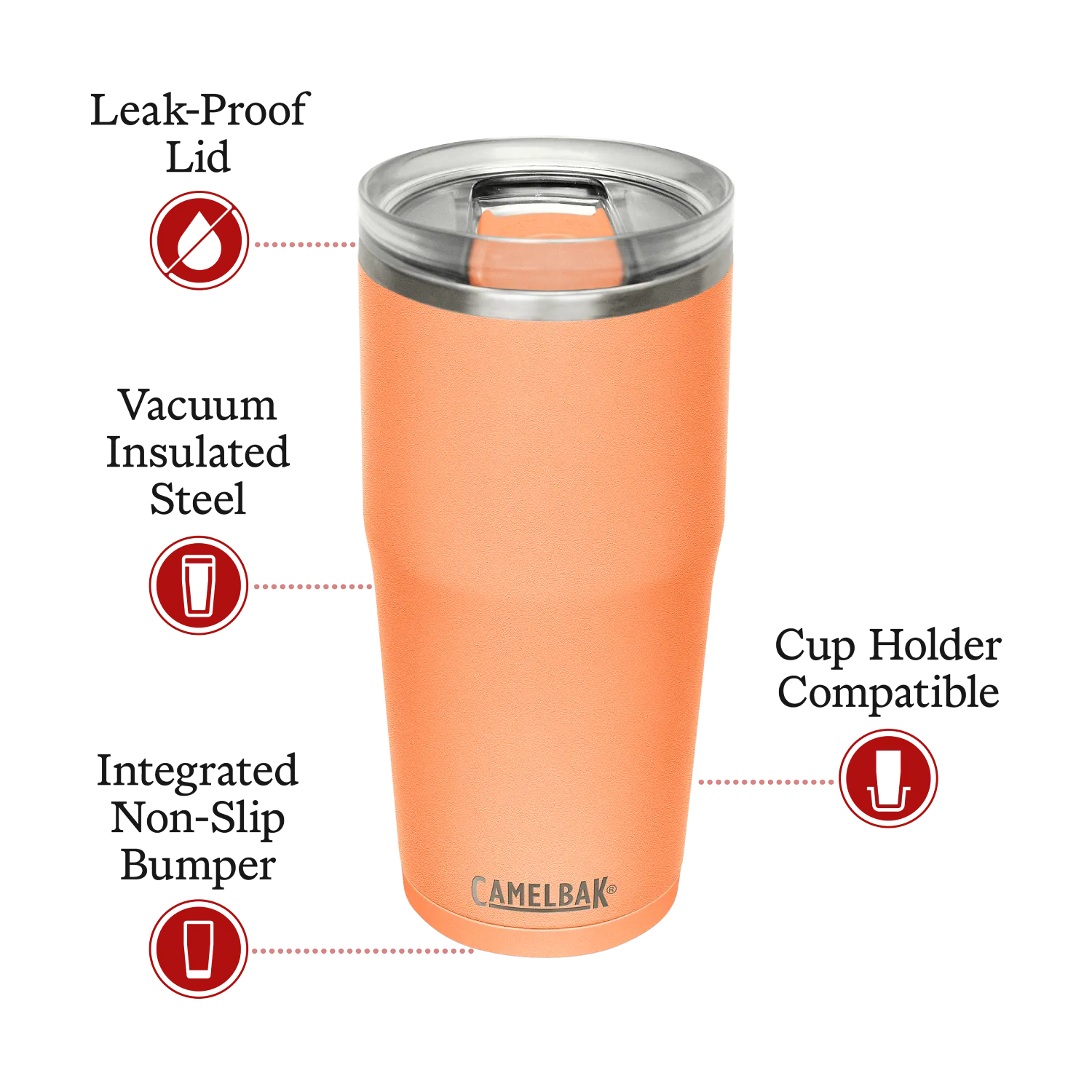 Thrive Tumbler VSS 30oz, Desert Sunrise