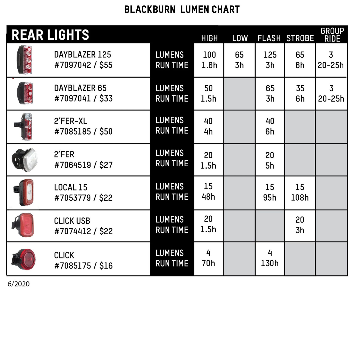 BBN LOCAL 15 REAR LIGHT