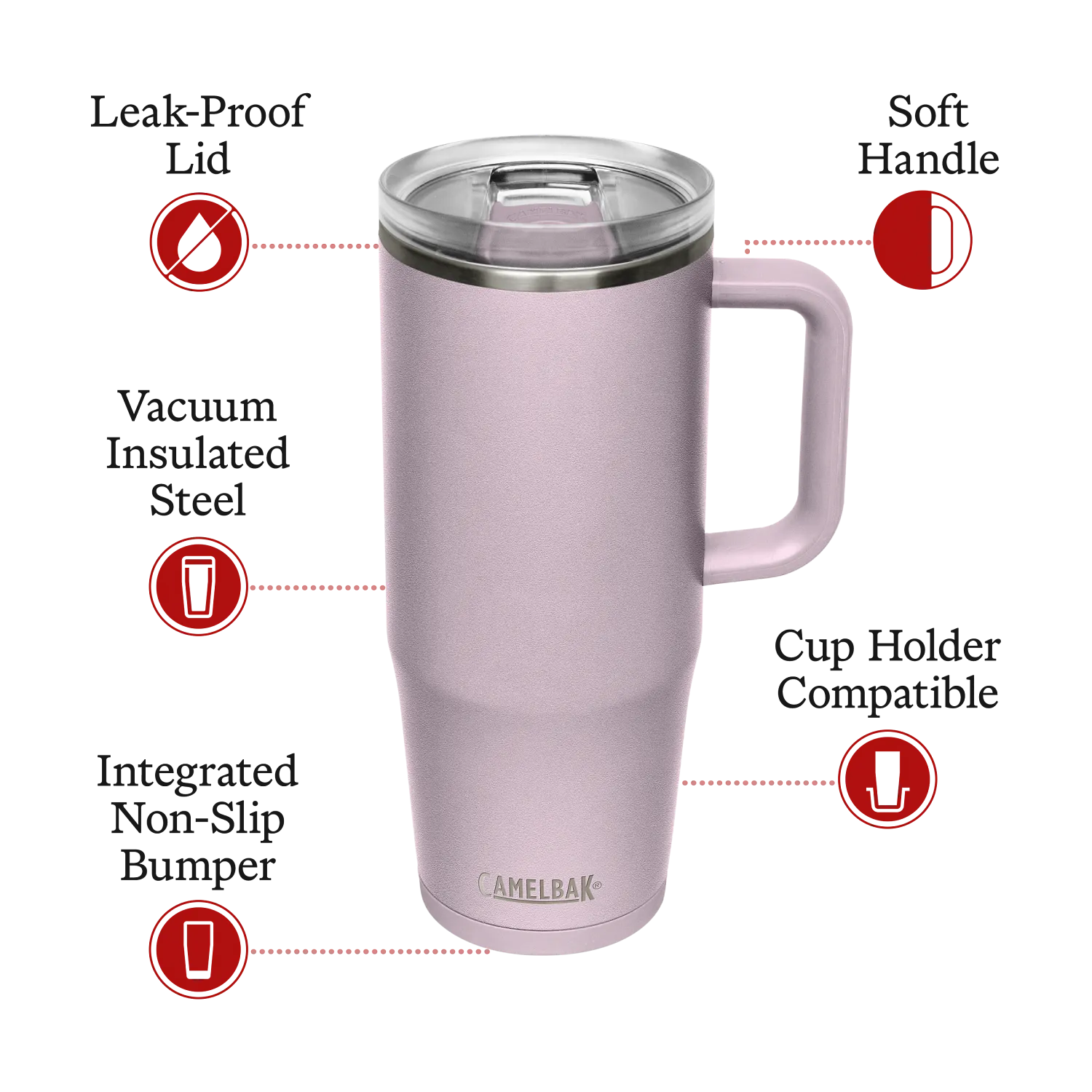 Thrive Mug VSS 32oz, Purple Sky