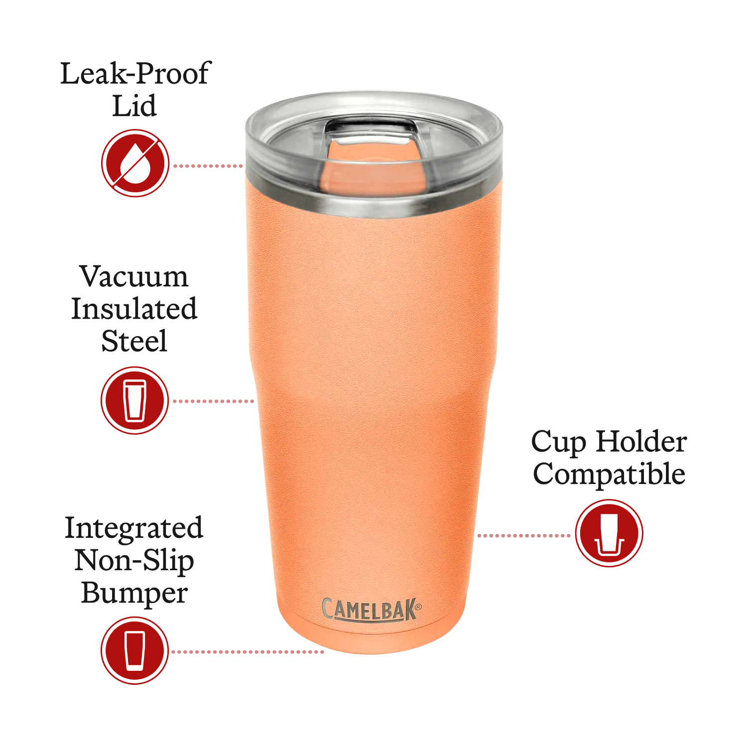 Thrive Tumbler VSS 20oz, Desert Sunrise