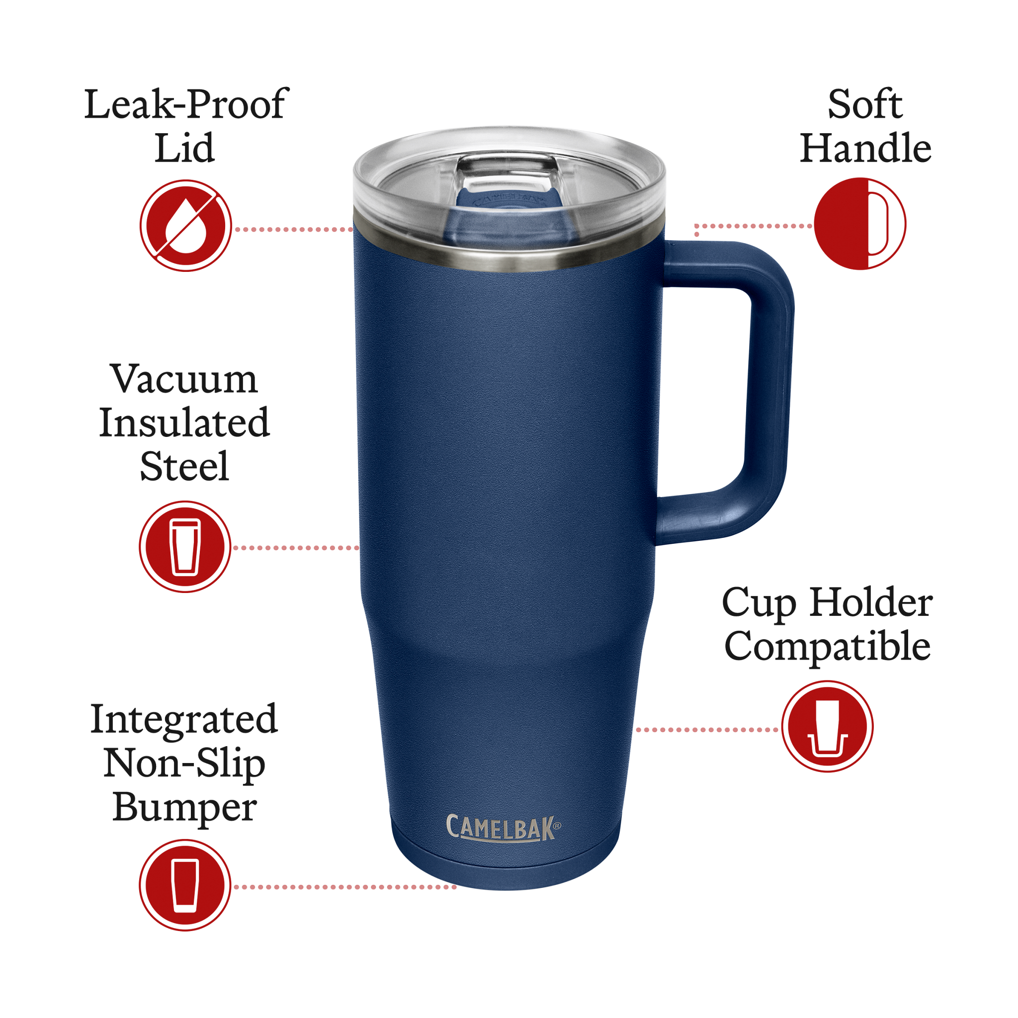 CamelBak Thrive Mug - Thumbnail 4