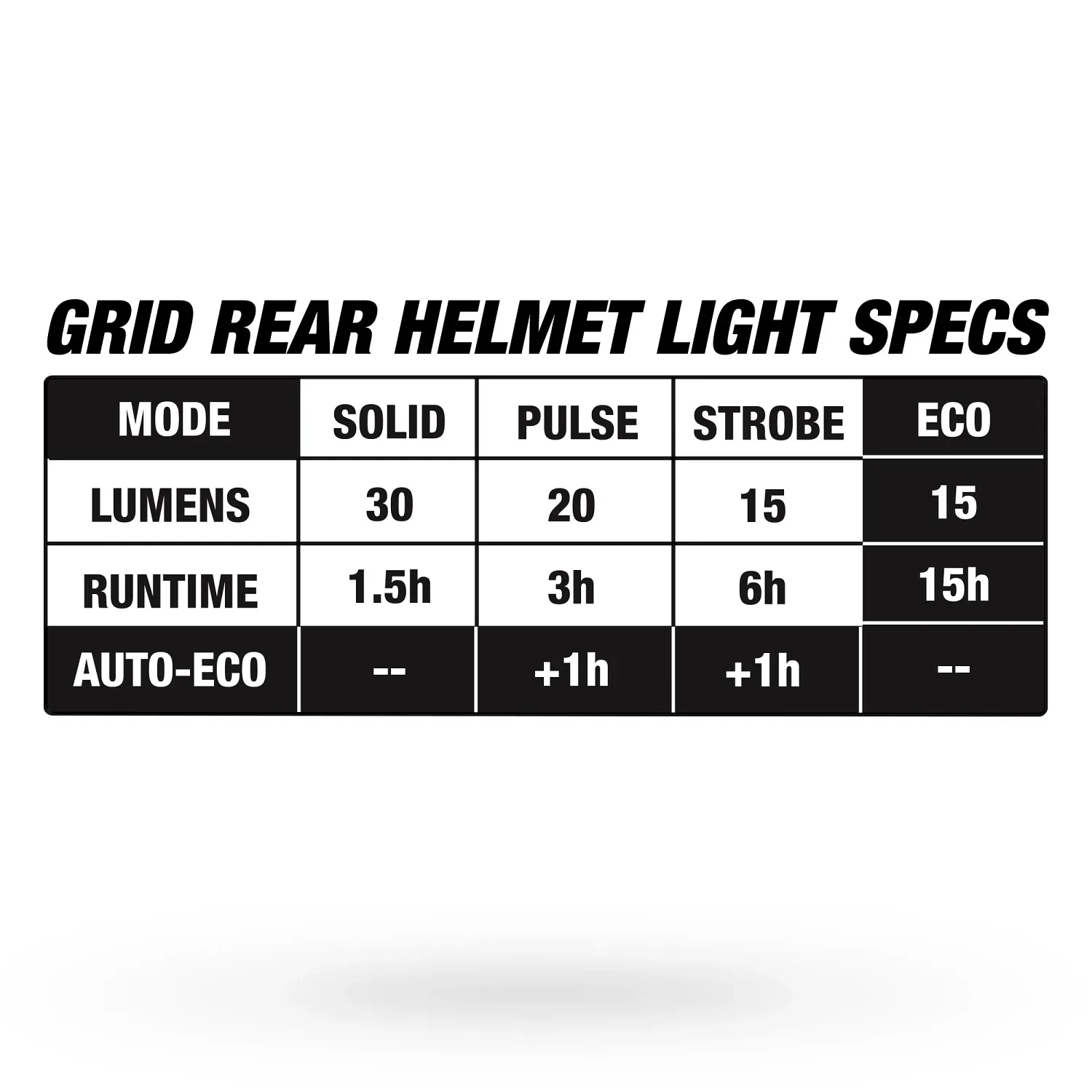 BS FALCON XRV LED MIPS RD/BK S 23 GBL