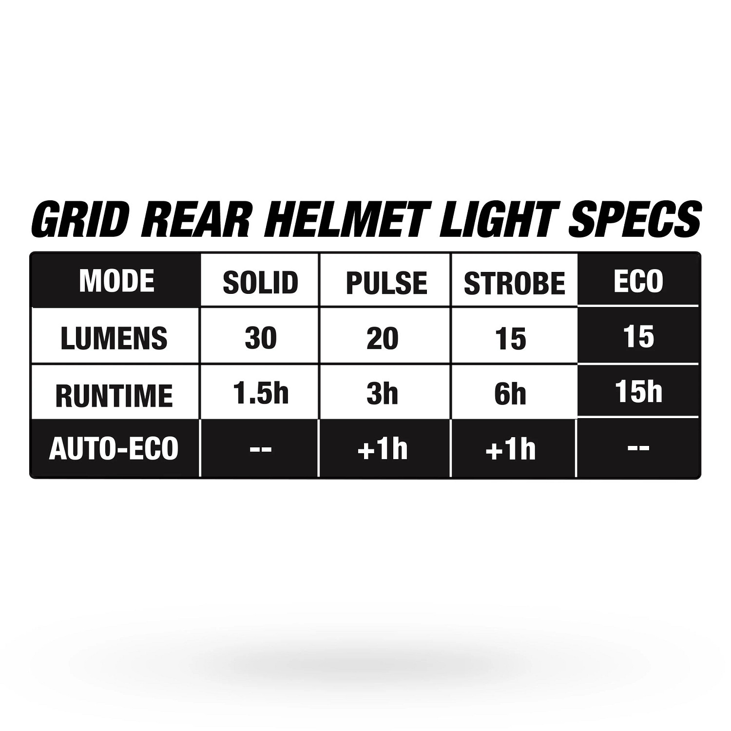BS FALCON XRV LED MIPS RD/BK S 23 GBL