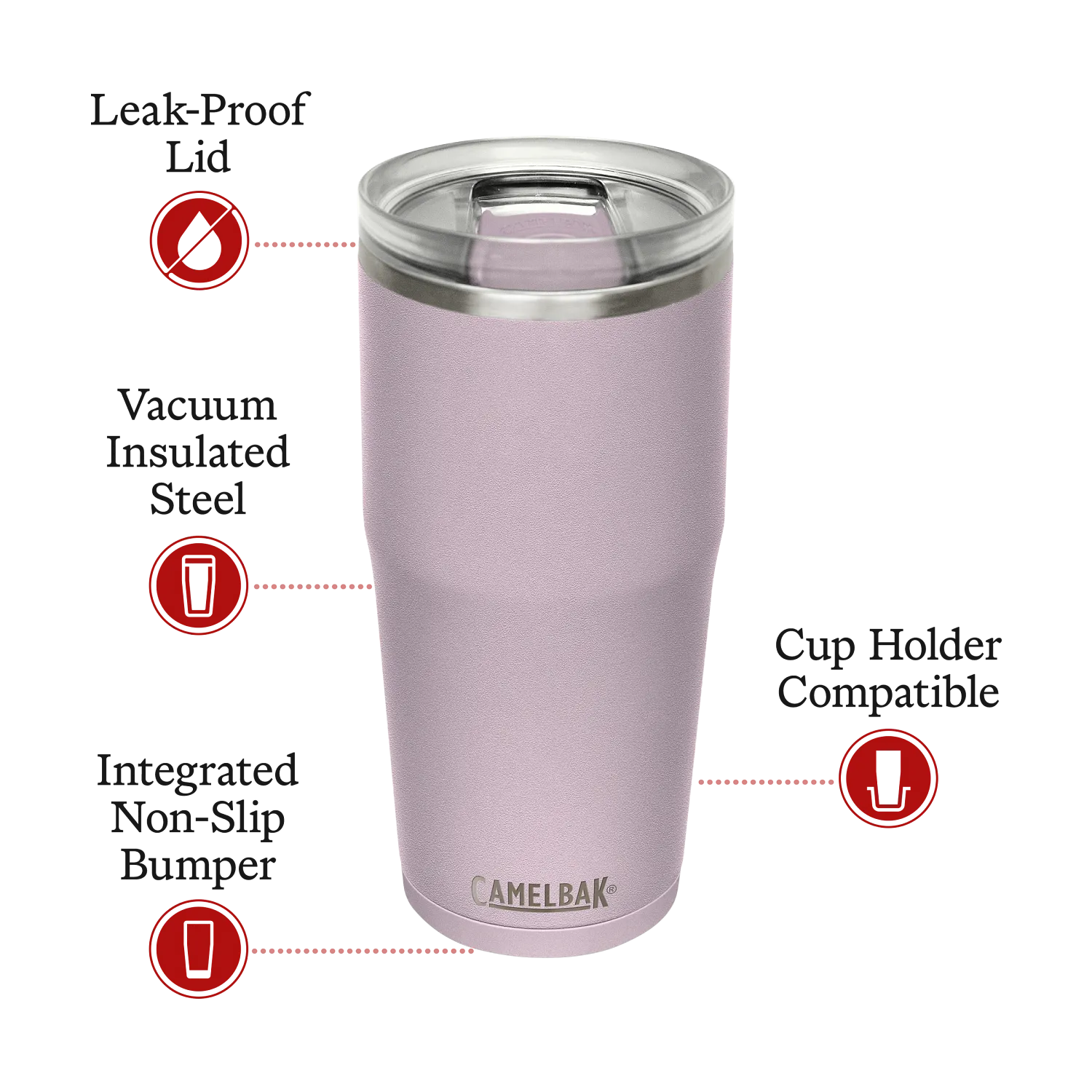 Thrive Tumbler VSS 30oz, Purple Sky
