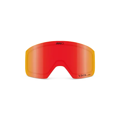 Axis/Ella Ersatzglas