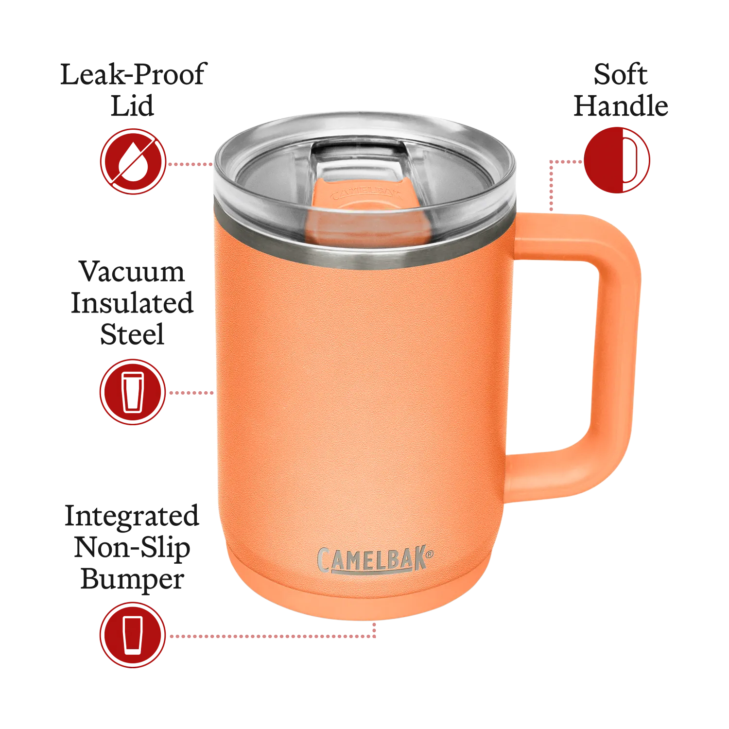 Thrive Mug VSS 16oz, Desert Sunrise