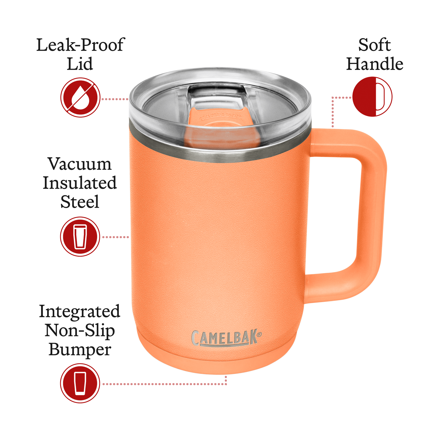 Thrive Mug VSS 16oz, Desert Sunrise