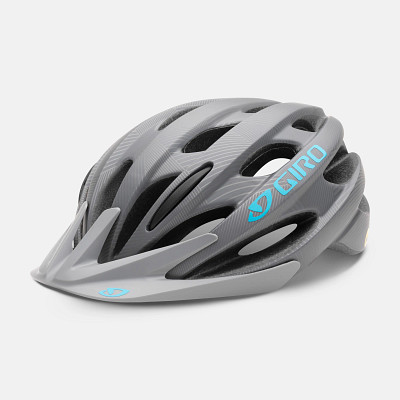 Revolve MIPS