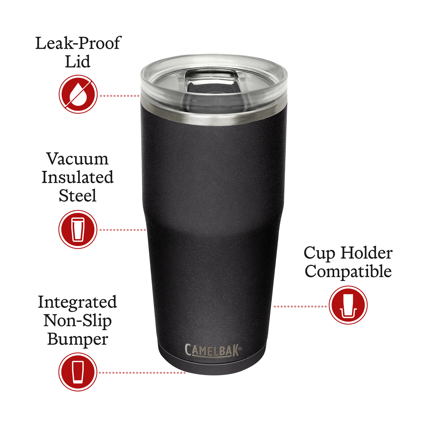 THRIVE TUMBLER, VSS 30 OZ, [BLK] OS